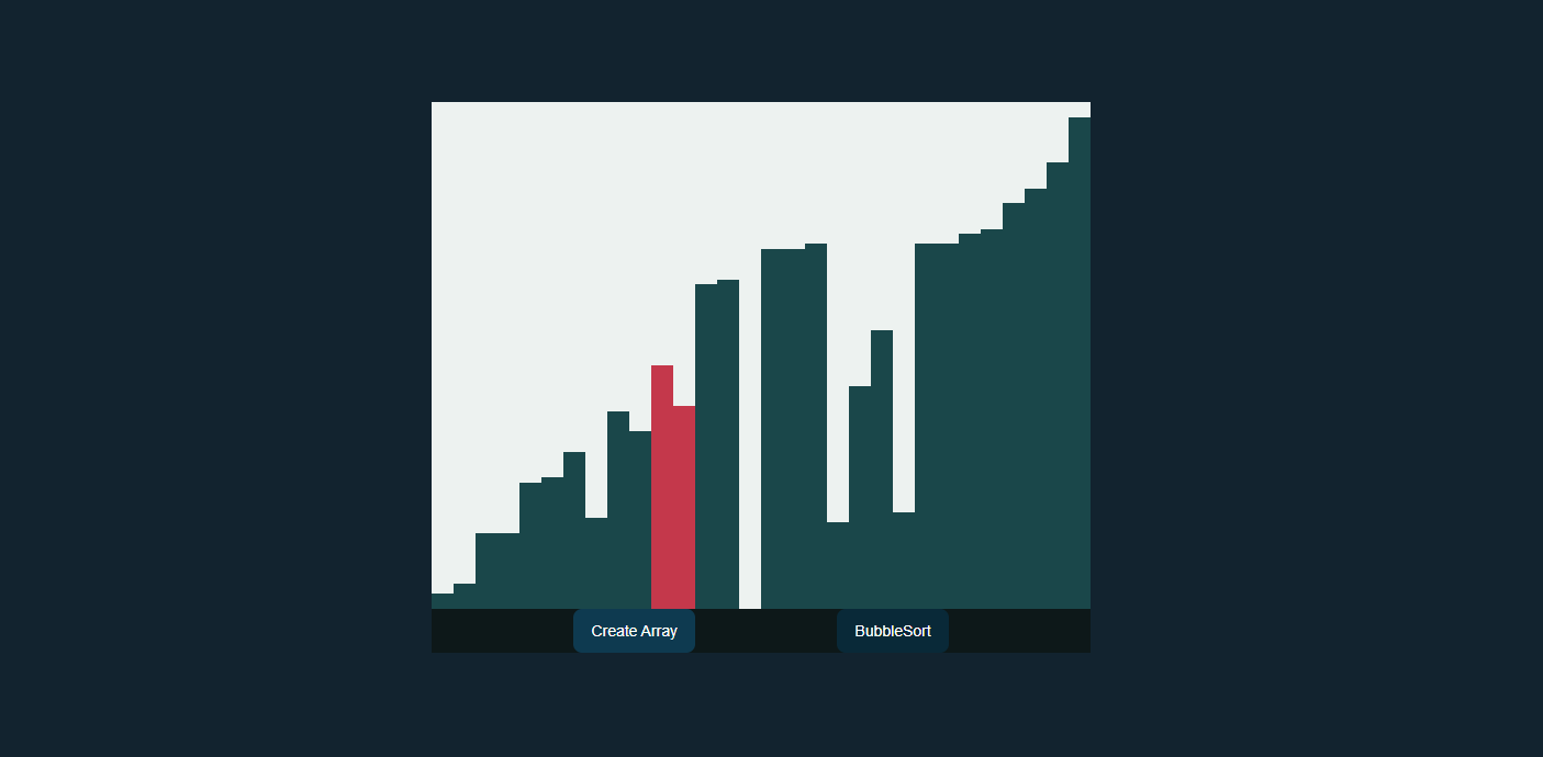 Sorting-visualizer